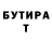 Бутират вода Alexander Malai